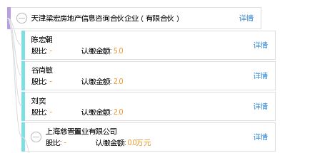 天津梁宏房地產信息咨詢合伙企業 專業房地產信息咨詢服務的引領者